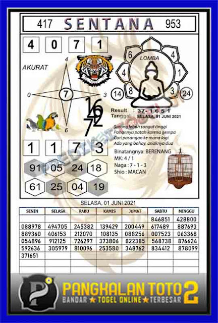 Syair Hk 1 Juni 2021 Prediksi Hk 1 Juni 2021 Ubertoto