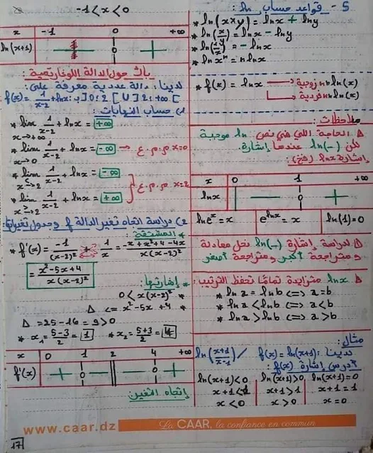 تلخيص شامل لمادة الرياضيات الثانية بكالوريا 2021