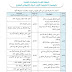 شبكة القدرات و المؤشرات الخاصة بالوضعية الاختبارية الأولى : السؤال الإشكالي و المفتوح شبكة القدرات و المؤشرات الخاصة بالوضعية الاختبارية الأولى : السؤال الإشكالي و المفتوح