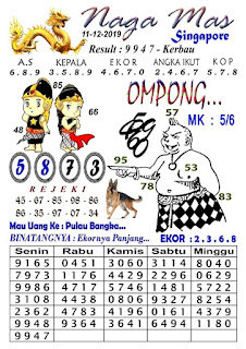 Syair Sgp 11 Desember 2019 Prediksi Sgp 11 Desember 2019