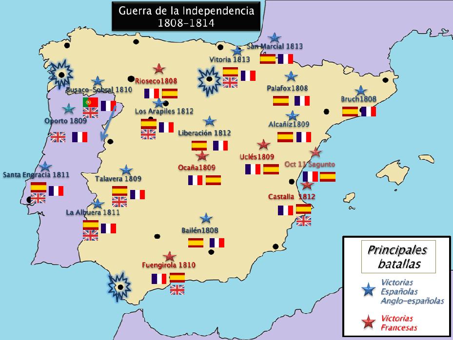 BATALLA DE BAILÉN, 19 de Julio de 1808