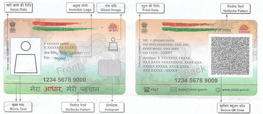 PVC Addhar card