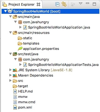 boot spring eclipse maven hello example step using imported successfully congratulations application into