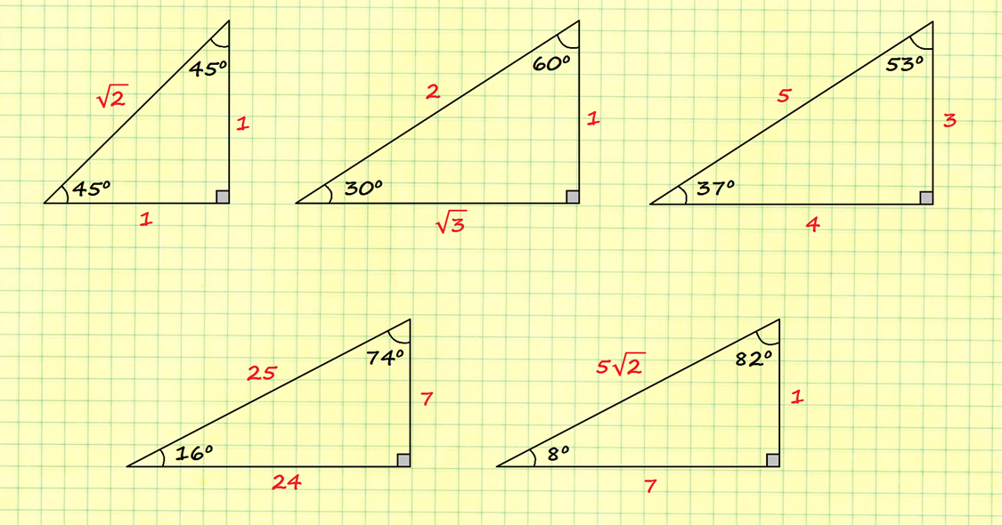 Angulos del triangulo rectangulo