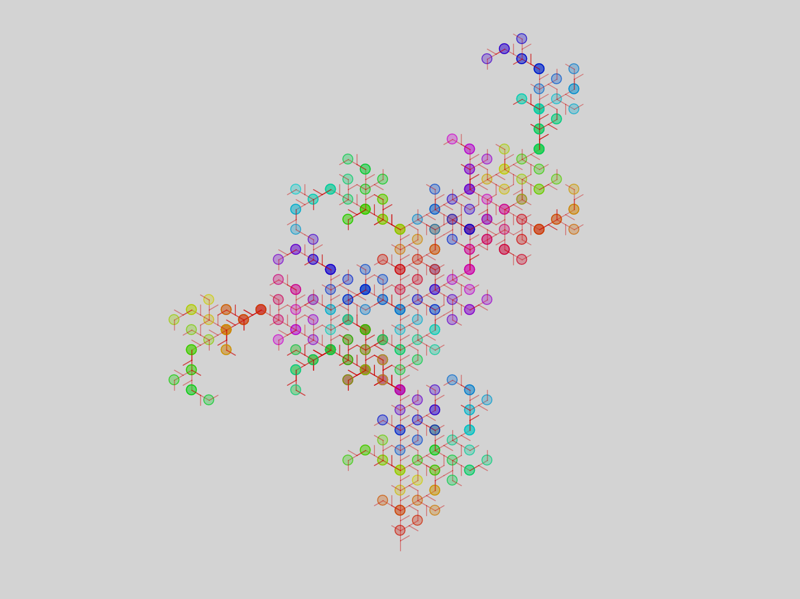Algorithmic Art: Introduction To Creative Coding With Recursion