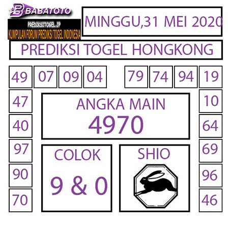 Prediksi Togel Hongkong Minggu 31 Mei 2020 Forum Prediksitogel Jp Prediksi Togel Hongkong Minggu 31 Mei 2020 Forum Prediksitogel Jp