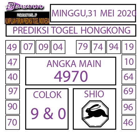 Prediksi HK Malam Ini 31 Mei 2020 - Babatoto