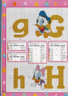 Alfabeto de Bebés Disney para punto de cruz.
