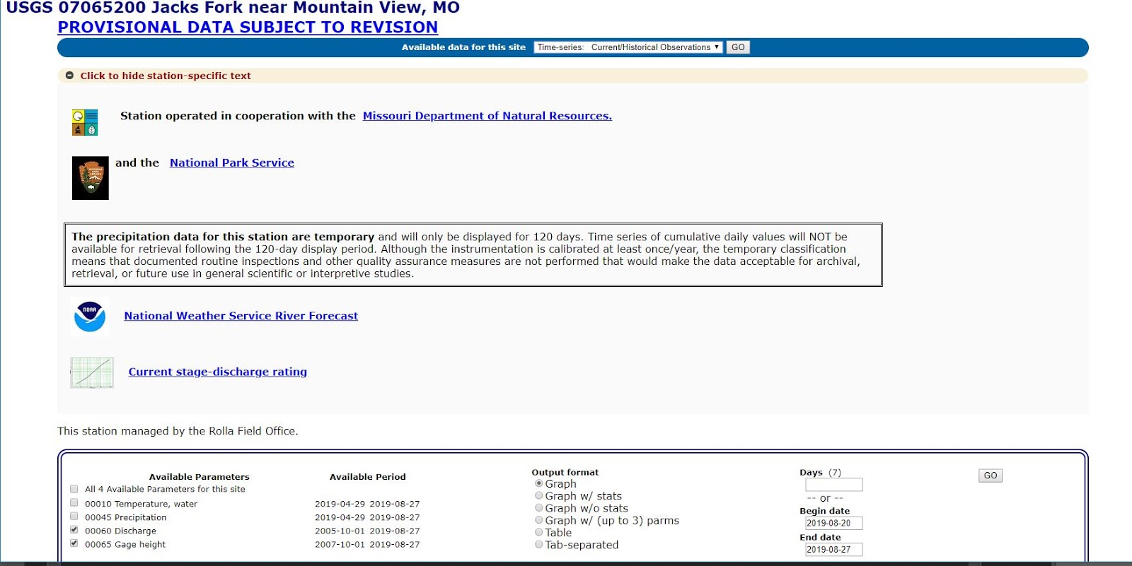 Rivers and Art Understanding and Using River Gauges, Part 2