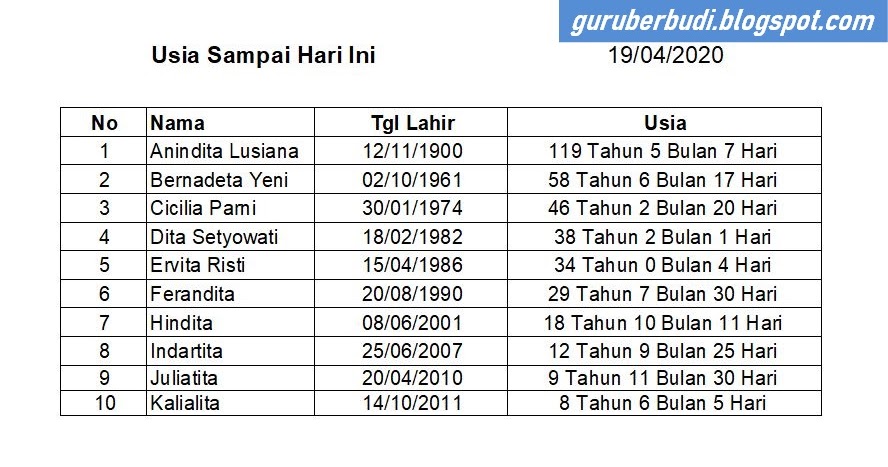 Cara Mudah Menghitung Usia Siswa dengan MS Excel GURU