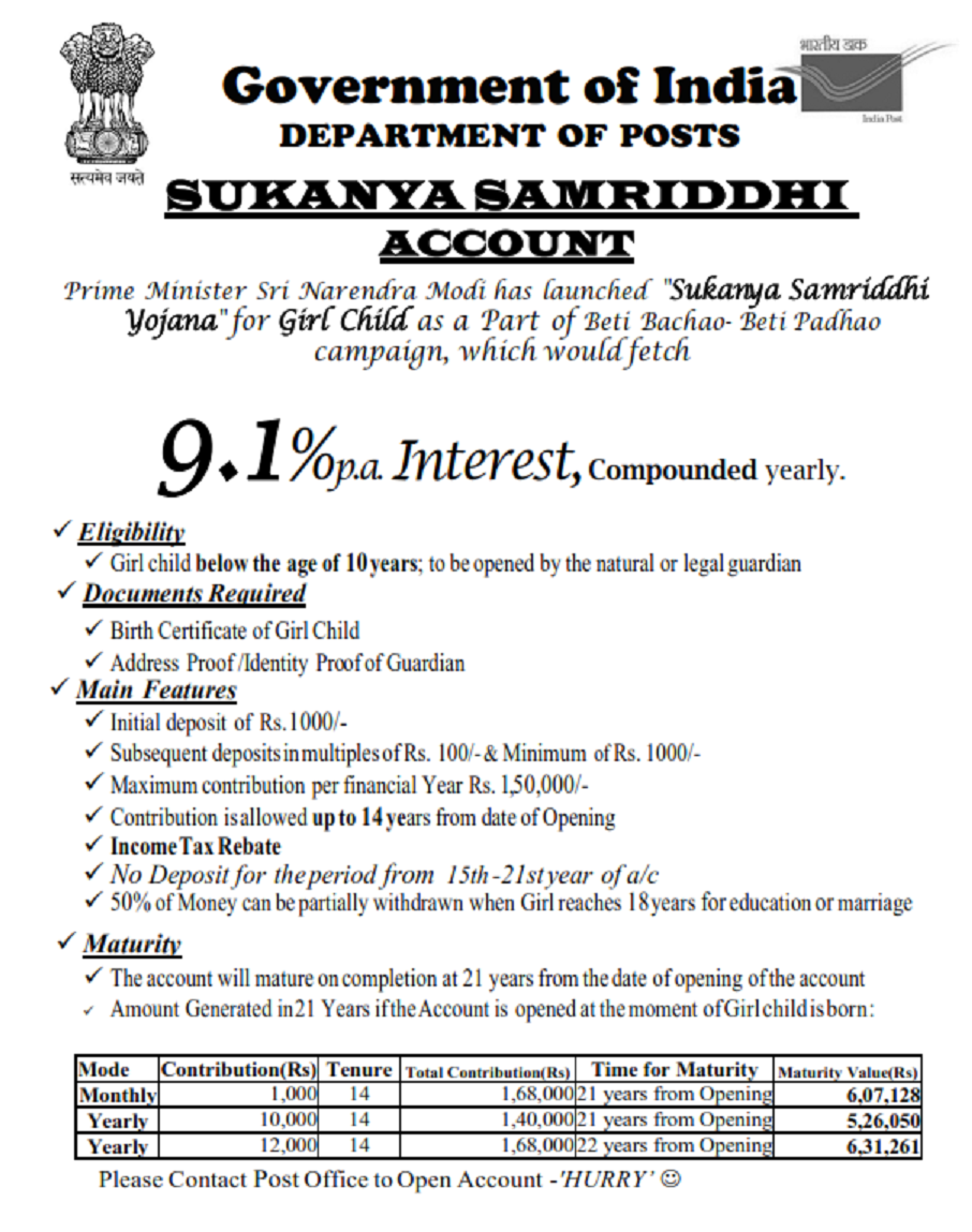 eligibility-criterion-to-open-sukanya-samriddhi-yojna-account-nri