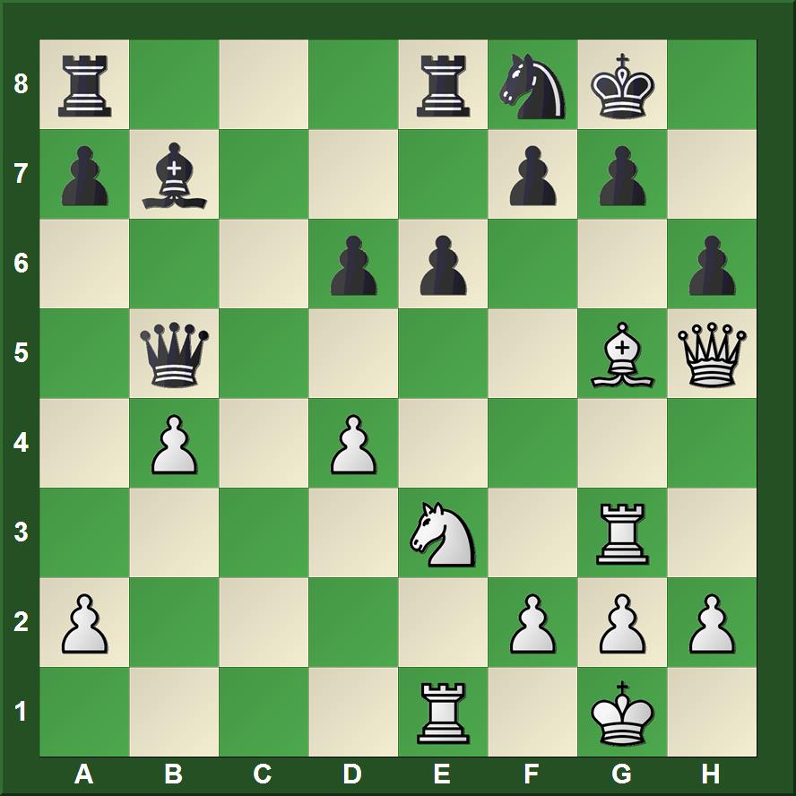 Chess Tactic: Rooks on the 7th Rank 