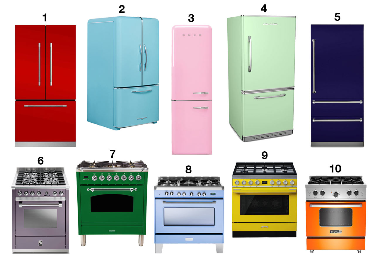 Бытовая техника цвета. Бытовая техника Viking. Smeg Stand for Kitchen Appliances. Appliances Color. Home Appliances.