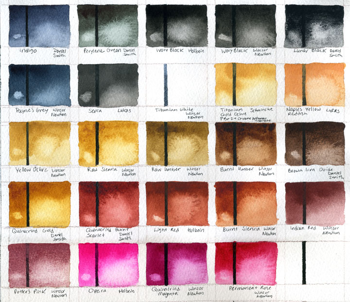Felicia Cano's Blog: Watercolor Color Charts
