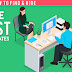 How to Find and Hire the Best Candidate #infographic