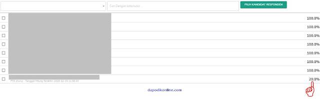 Lihat progres pengisiannya