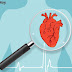 How do you know you are at risk of heart disease?
