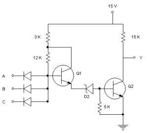 Diagrama esquematico