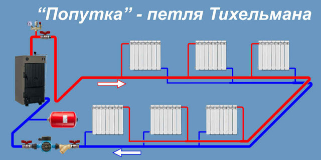 Схема Отопления Фото