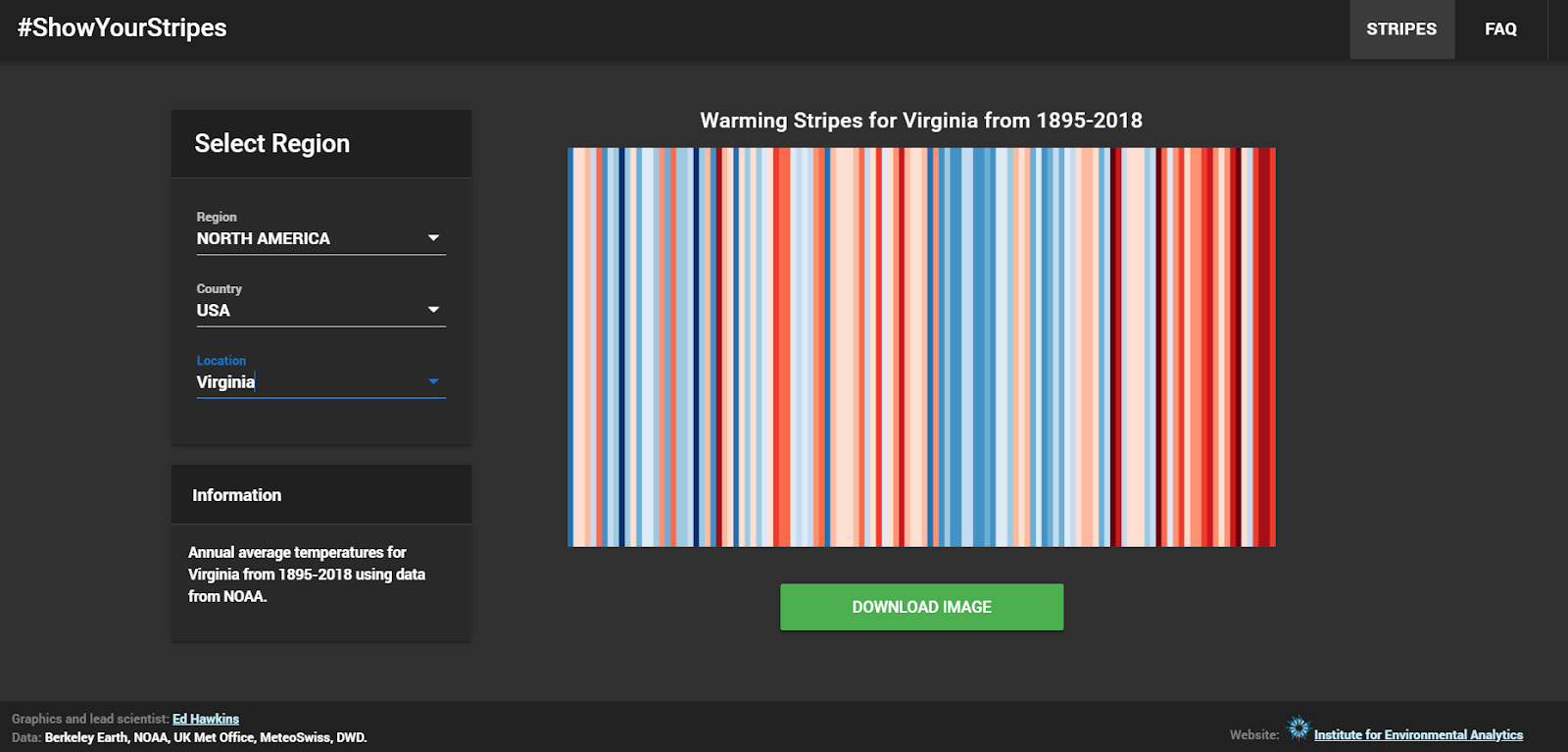 show your stripes