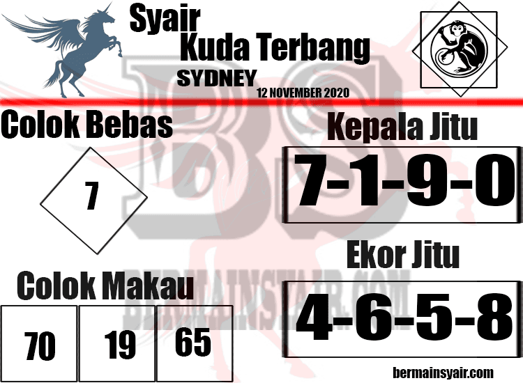 Kode Syair SDY Hari Ini Kamis 12112020 Bocoran Togel