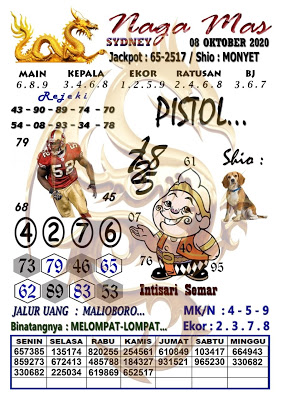 Gambar Syair Sidney Hari Ini Foto