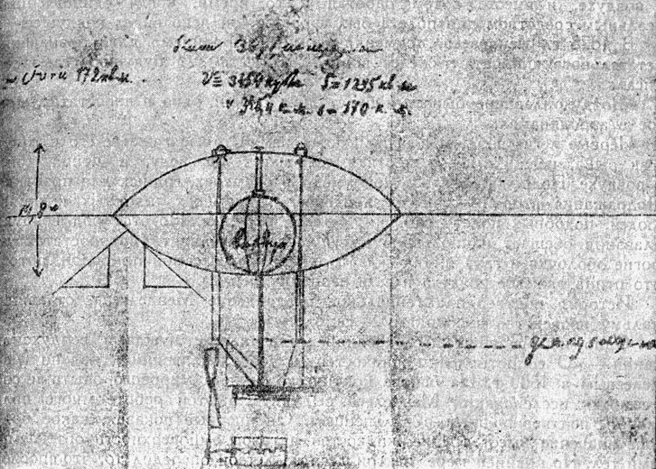 д. в 1875 году менделеев представил проект. исследования газов менделеева. весы для взвешивания газообразных веществ менделеева. в 1875 году менделеев представил проект.