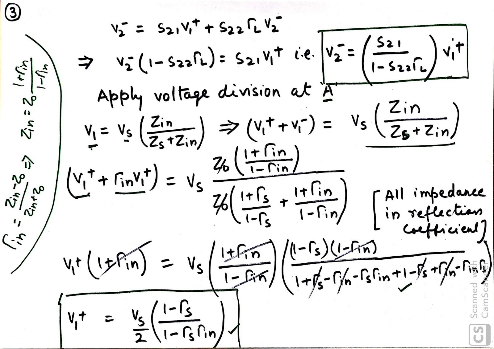 Two port power gain and its calculation
