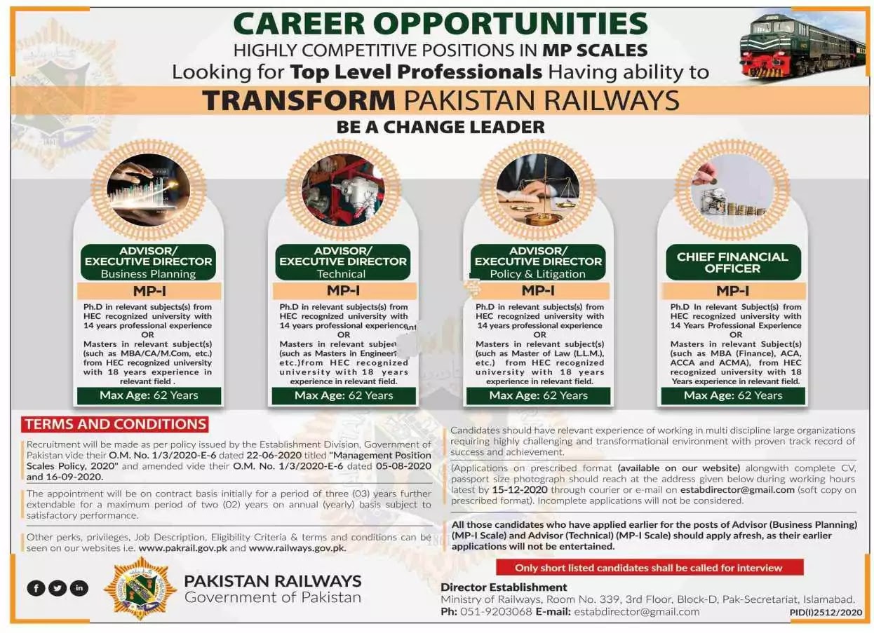 LATEST PAKISTAN RAILWAYS JOBS 2020