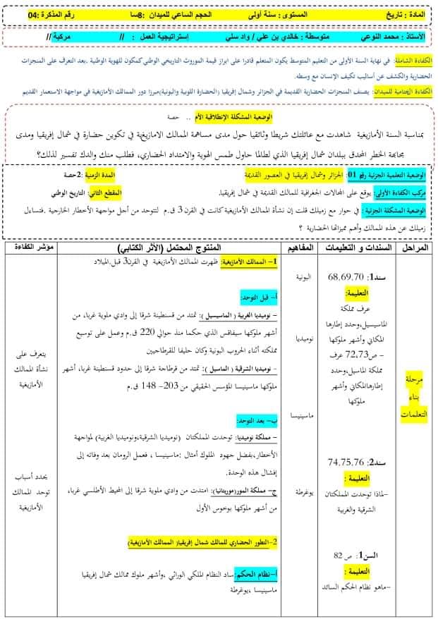 مذكرات المقطع الثاني مادة التاريخ الجغرافيا التربية المدنية السنة الاولى متوسط الجيل الثاني