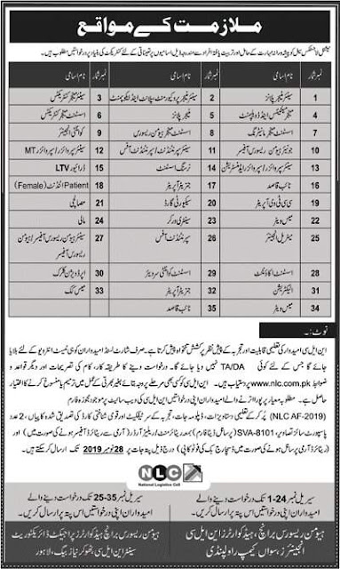 NLC Latest Jobs 2019 National Logistics Cell / www.nlc.com.pk https://jobspk.xyz/2019/11/nlc-latest-jobs-2019-national-logistics-cell-www-nlc-com-pk.html