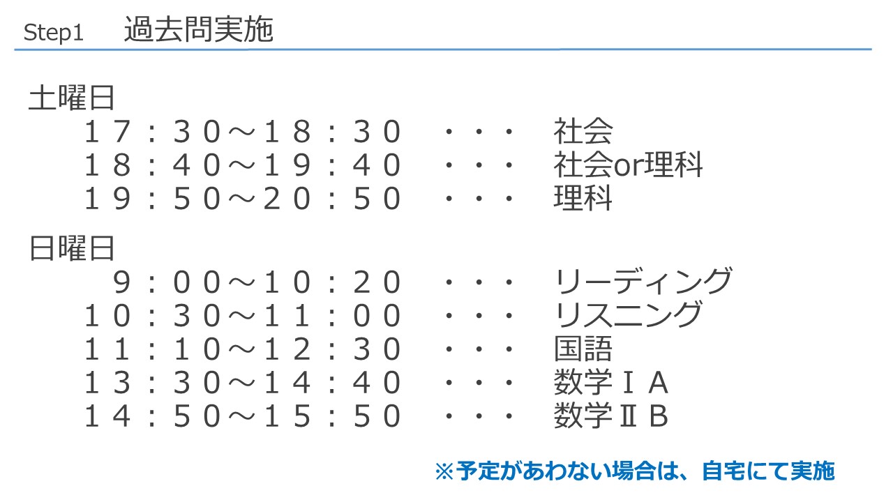 東進　英語&数学　9講座分 東進英語&数学9講座分