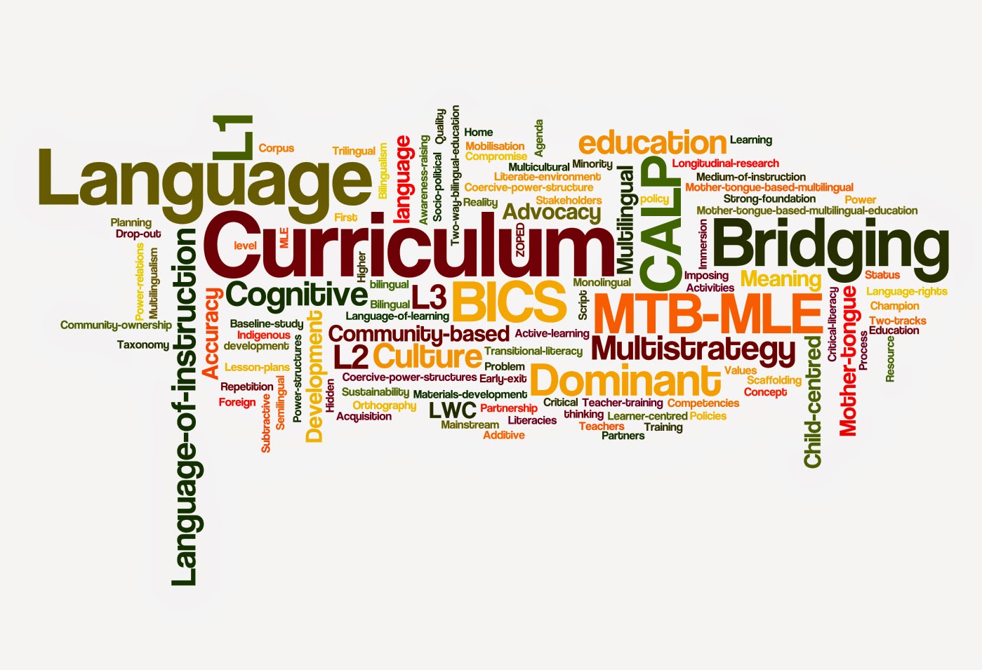 Reni Juwitasari Circumstance of Mother Tongue and Foreign Language in