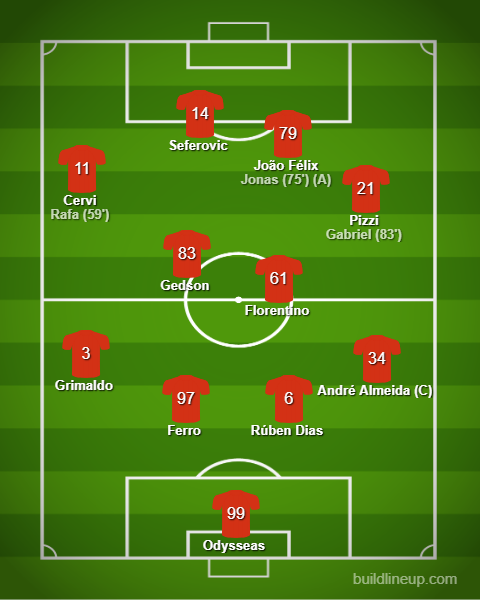 Benfica vs Galatasaray - Liga Europa 2018/19 Benfica vs Galatasaray - Liga Europa 2018/19
