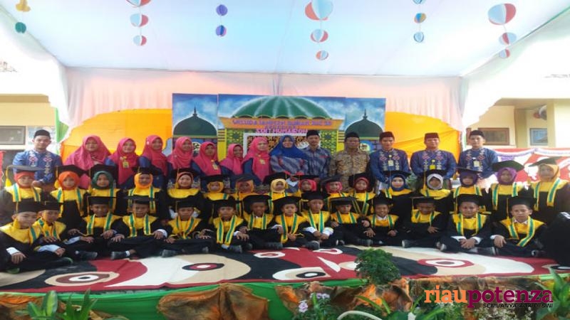 Lowongan Kerja Guru Bahasa Inggris Yayasan Pendidikan Humairoh Riau