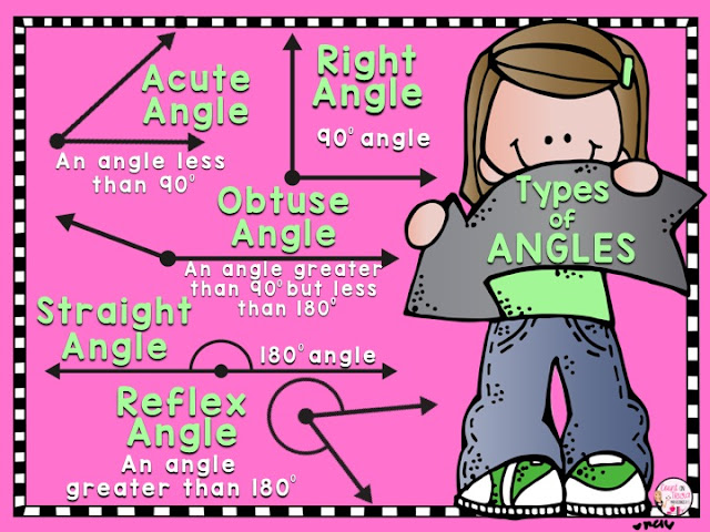 Types of Angles 4th Grade Measurement Blog Post Free Activities Types of Angles 4th Grade Measurement Blog Post Free Activities