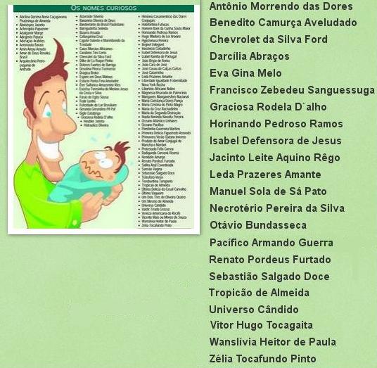 Os 100 Culturas Nomes Engraçados dos 100 Culturas.