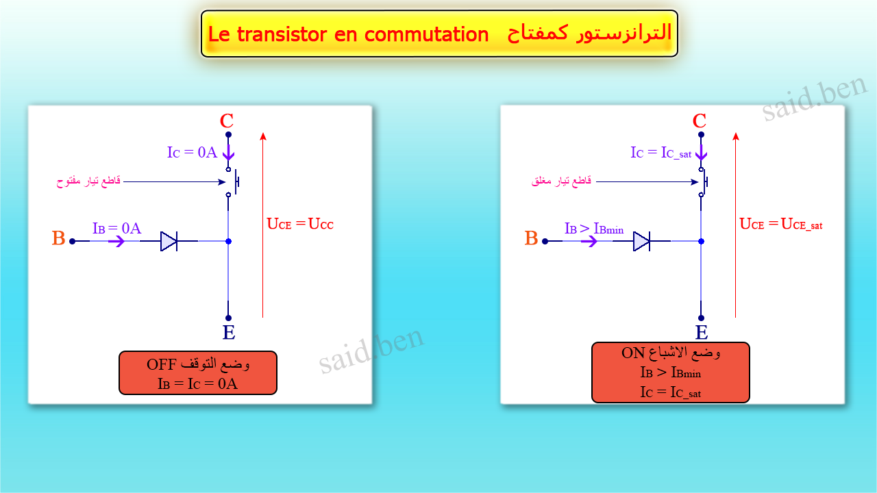 الدرس33: الترانزستور كمفتاح Le transistor en commutation - مدونة زهرة
