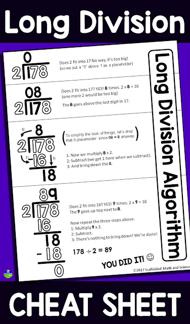 scaffolded-math-and-science-long-division-cheat-sheet