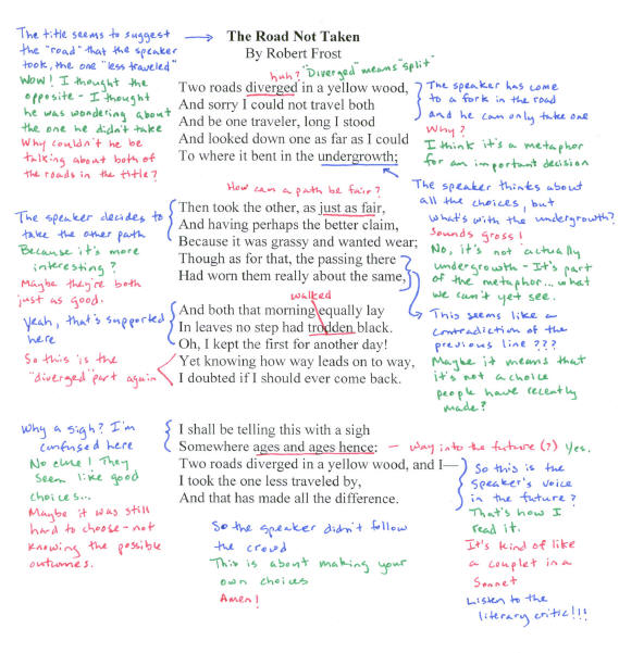 Poetry Annotation Example Related Keywords - Poetry Annotation Example