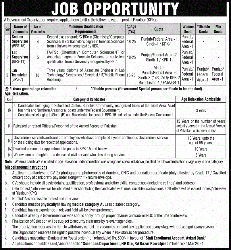 Government Organization Jobs 2021 in Risalpur KPK