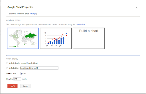 Plu Help Desk Add Live Charts To Google Sites