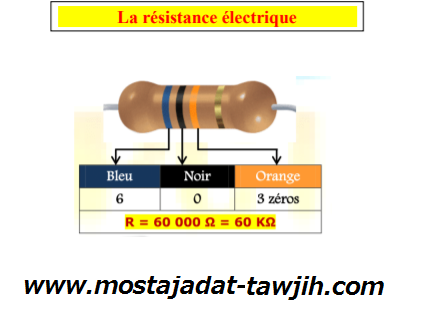 درس La résistance électrique للسنة الأولى إعدادي