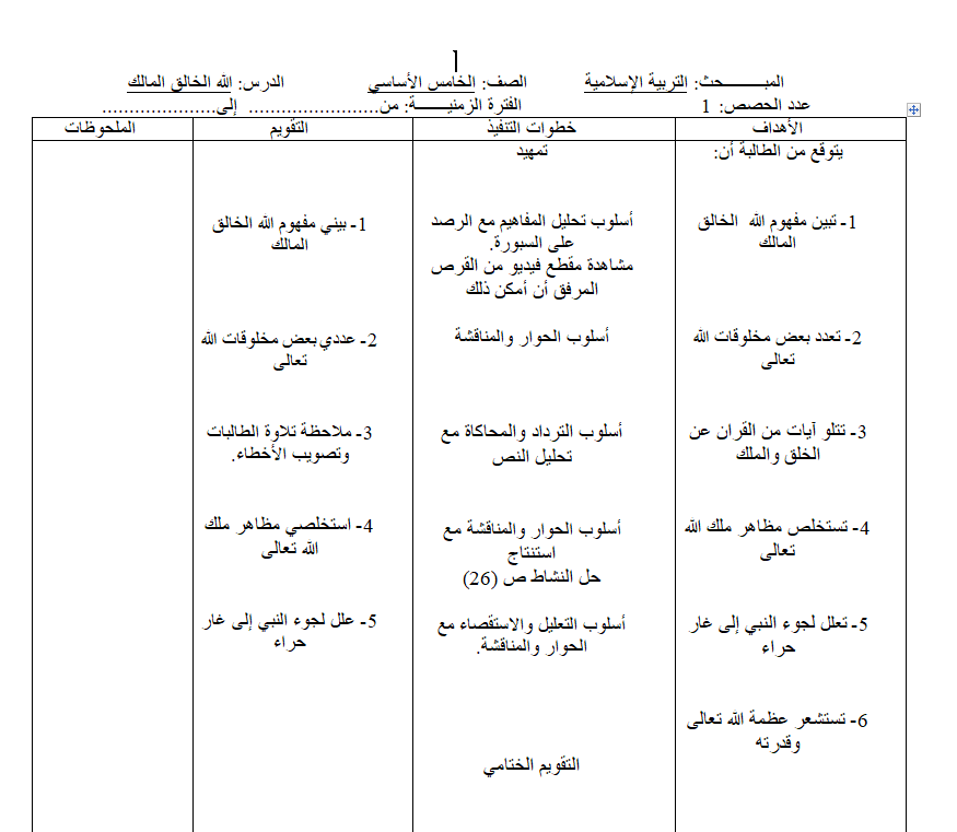 تحضير التربية الاسلامية للصف الخامس الفصل الاول 2019-2020