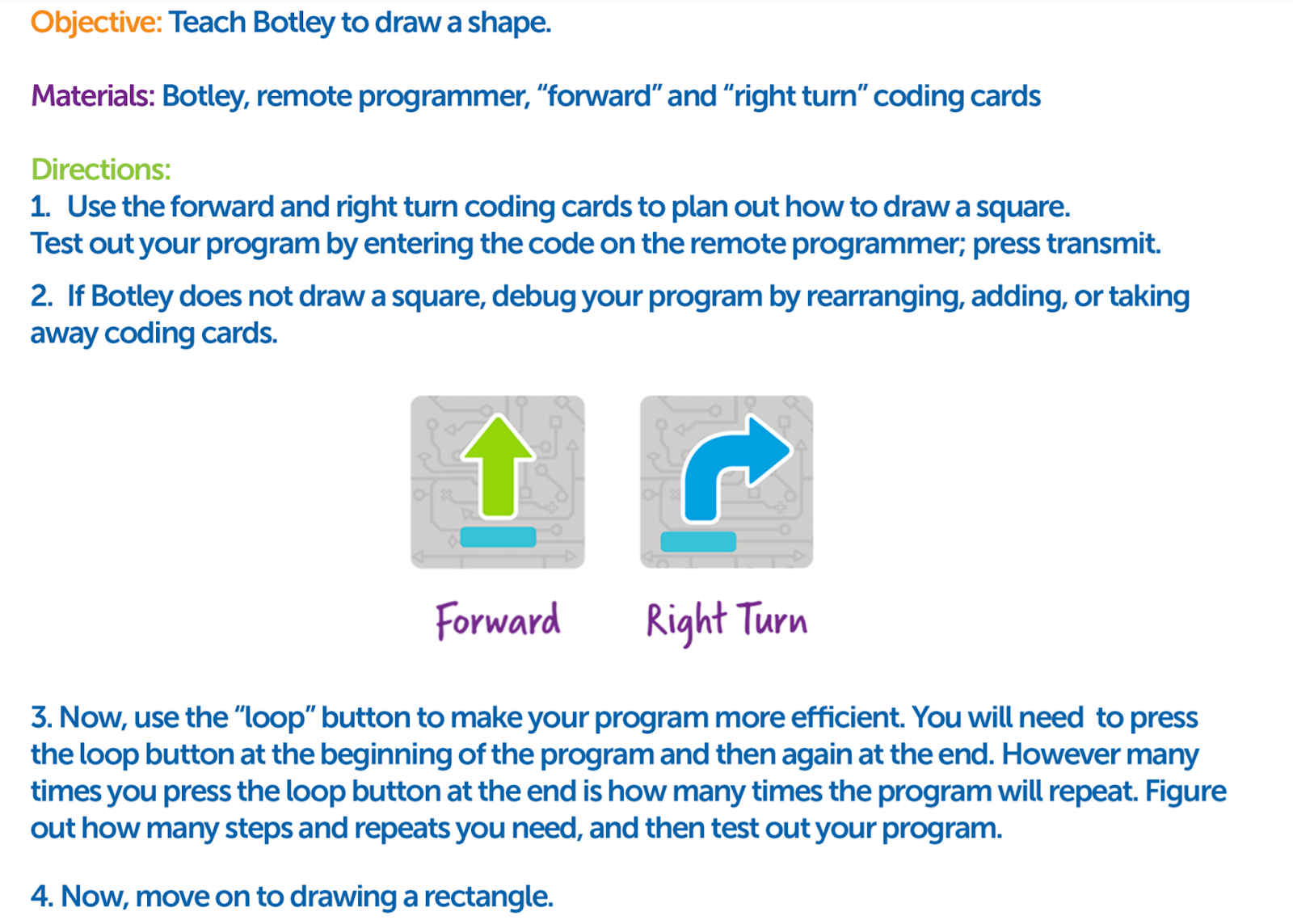 The Klein Academy for ICT KS1 Robots Lesson 2 Can you program your