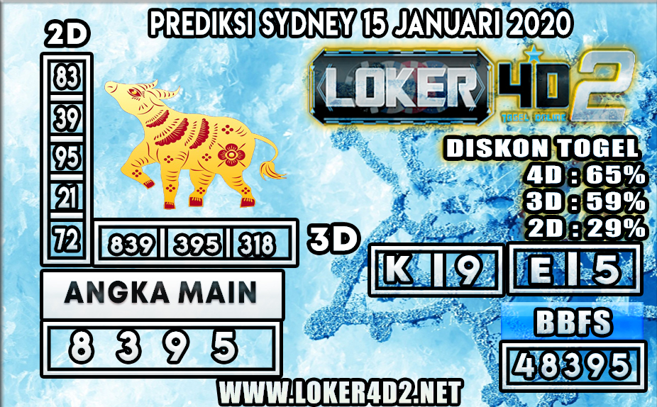 PREDIKSI TOGEL SYDNEY LOKER4D2 15 JANUARI 2020