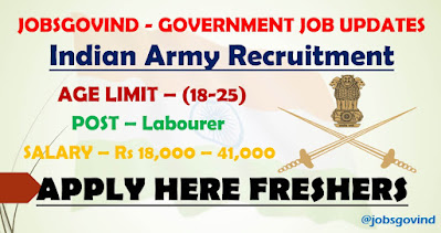 Indian Army Recruitment 2021