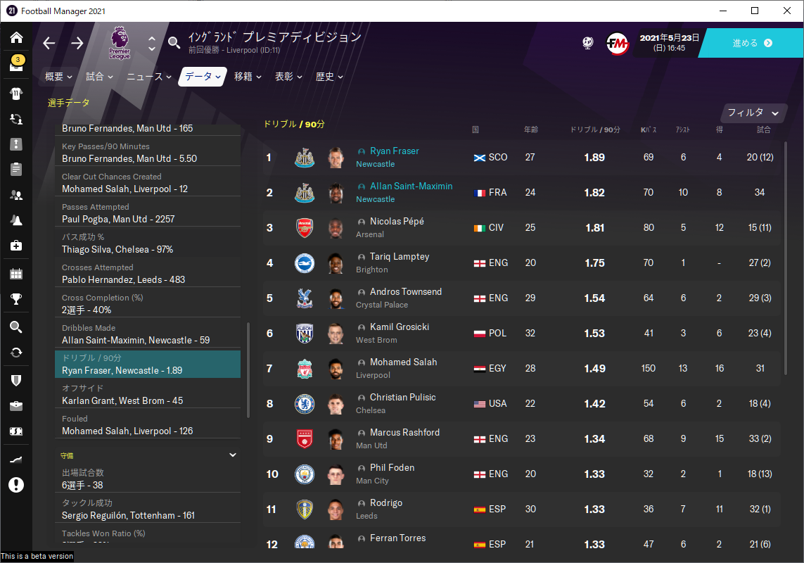 ニューカッスル ユナイテッドfc Football Manager 21プレイガイド 社畜ゲーマ