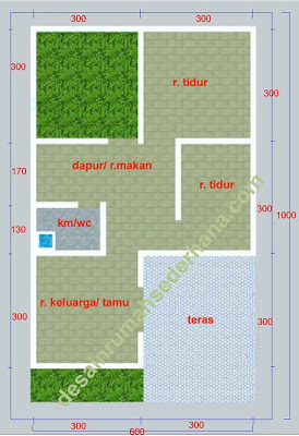 Cara Menghitung Biaya Pondasi