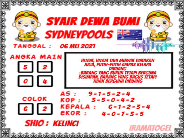 gambar togel sydney